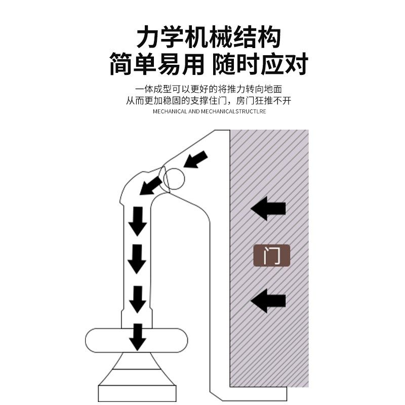 阻门器防盗家用女生独居安全锁神器酒店顶门阻器便携堵门器抵门器