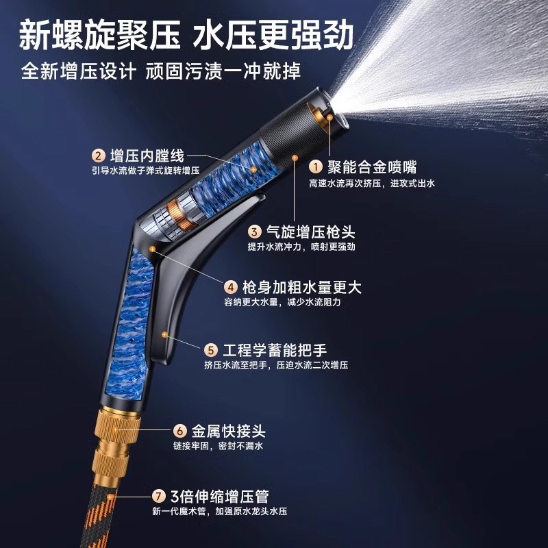 洗车高压水枪家用喷头冲洗地面阳台卫生间水管软管自来水清洗神器