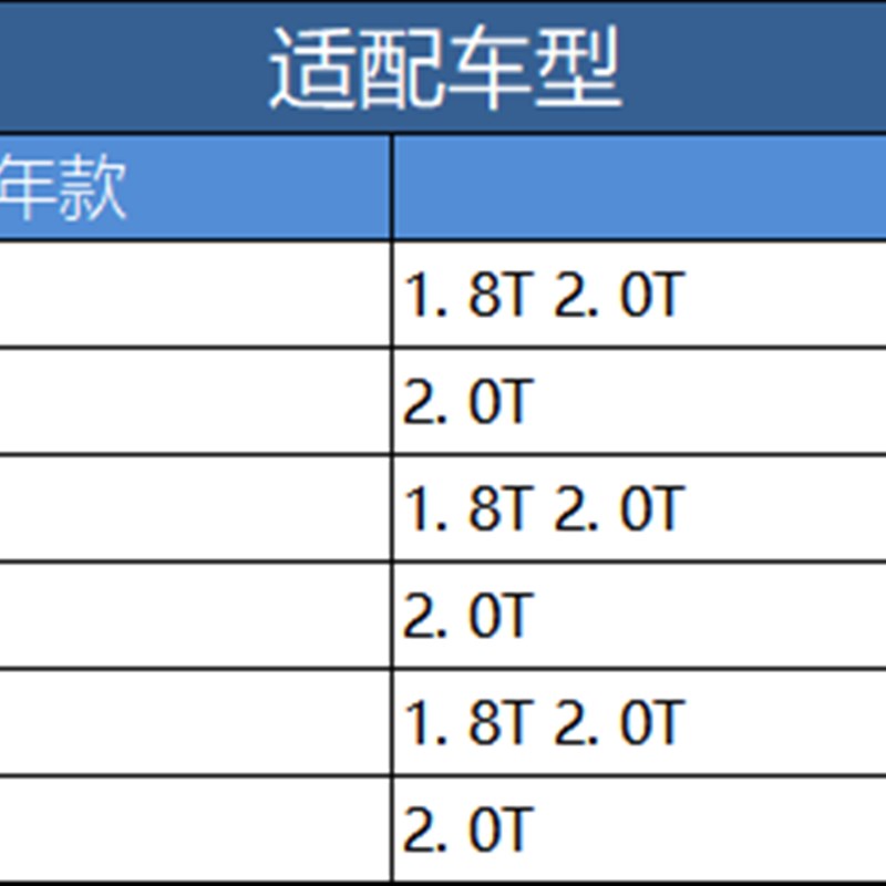 科德宝适配12-18款奥迪A6L/A7大众辉昂1.8T/2.0T空气滤芯格滤清器