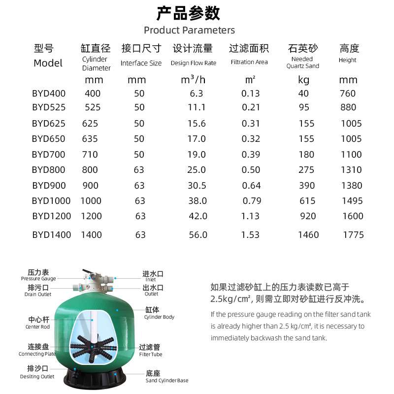 碧毅泳池过滤沙缸生活用水过滤罐酒店民宿别墅泳池过滤设备砂缸