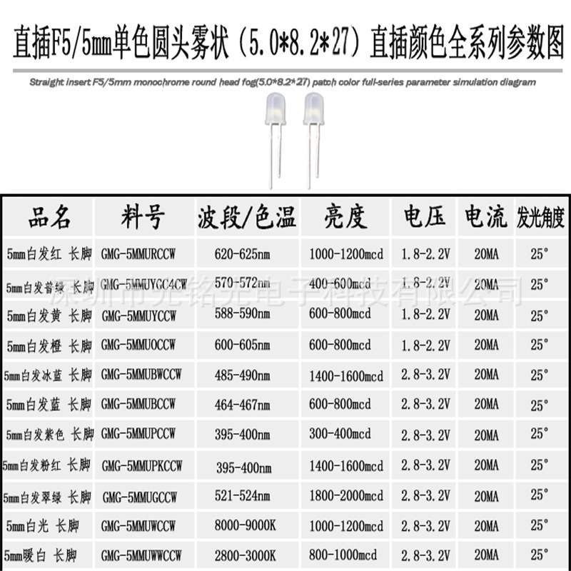 F5/5mm白发粉红光 长脚LED发光二极管 圆头直插灯珠 颜色支持定作