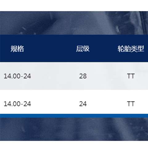 前进牌工程堆高机斜交轮胎 花纹E-4C 规格14.00-24 厂家直销现货