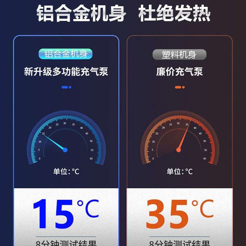 打气泵车载便携好用方便多功能电充气泵一体机汽车应急充电式