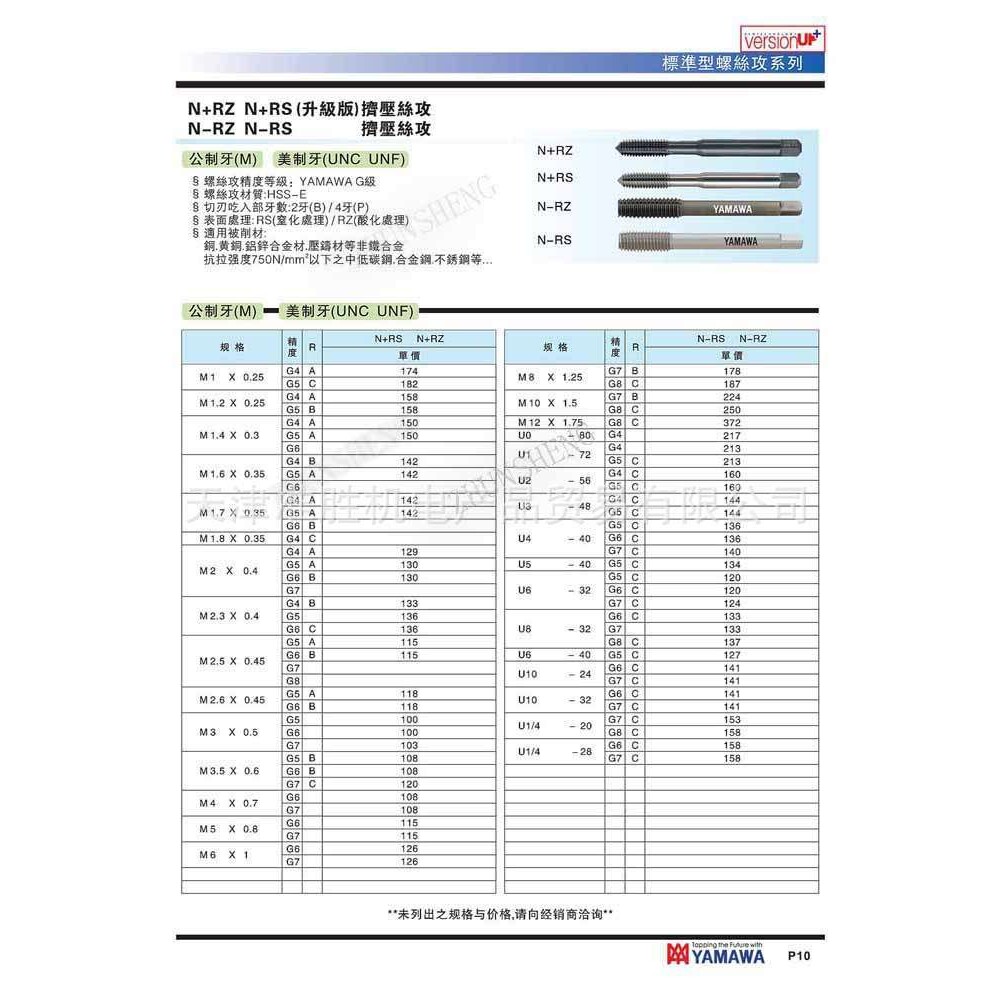 中文弥满和YAMAWA螺旋丝攻价格机用先端直槽挤压丝攻报价POm5