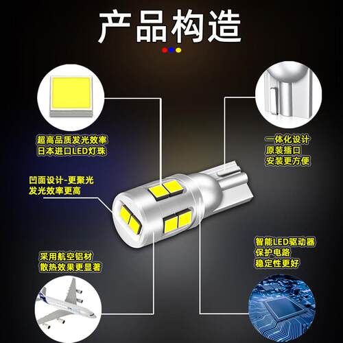 超亮新款插泡汽车led示宽灯专业改装t10白光车门牌照后尾箱日行灯