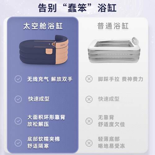 折叠浴缸大人家用成人全身汗蒸洗澡泡澡桶儿童坐浴盆加厚充气浴缸