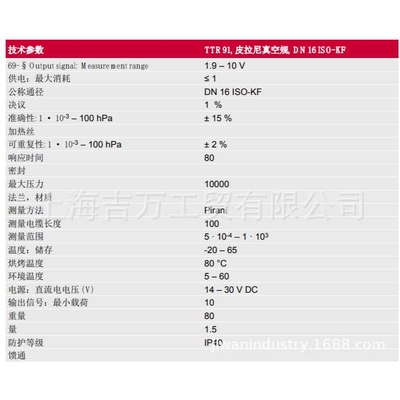 上海吉万 Pfeiffer 德国普发TTR 91真空计  真空规