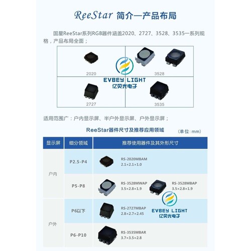 国星光电户外彩色显示屏LED灯珠 RS-2727MBAP灯珠 RGB红绿蓝全彩