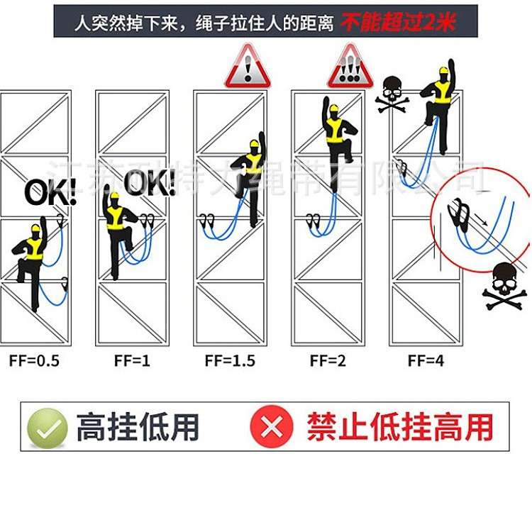 耐特力全身安全带户外施工背带坠落悬挂耐磨安全绳五点式高空作业