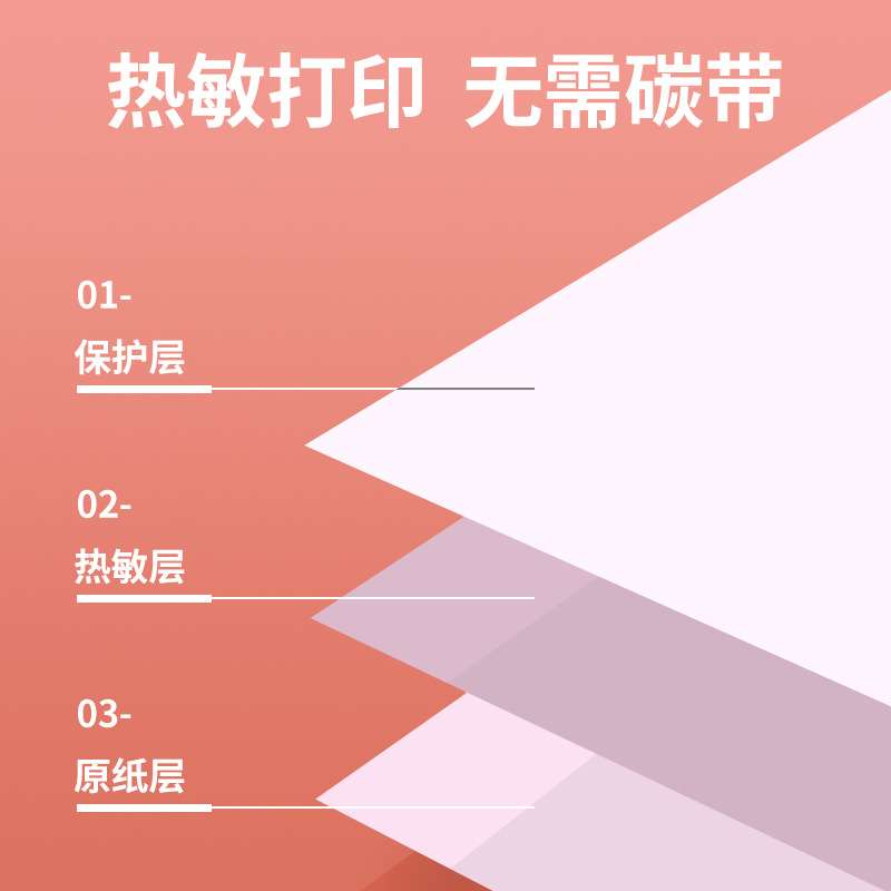 凯顿TP-110打印机专属三防热敏标签纸30*15mm便携打印机标签贴纸