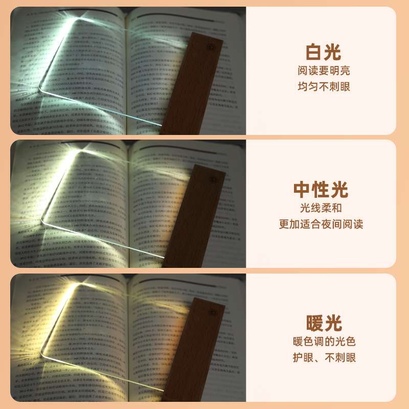 哇噢平板阅读灯宿舍书房夜晚看书灯usb充电护眼灯三光色学习阅读