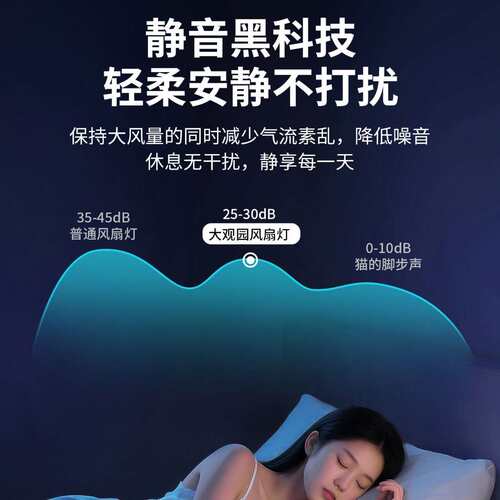 卧室灯隐形风扇灯新款奶油胡桃木纹儿童房间中古护眼吸顶灯具412J