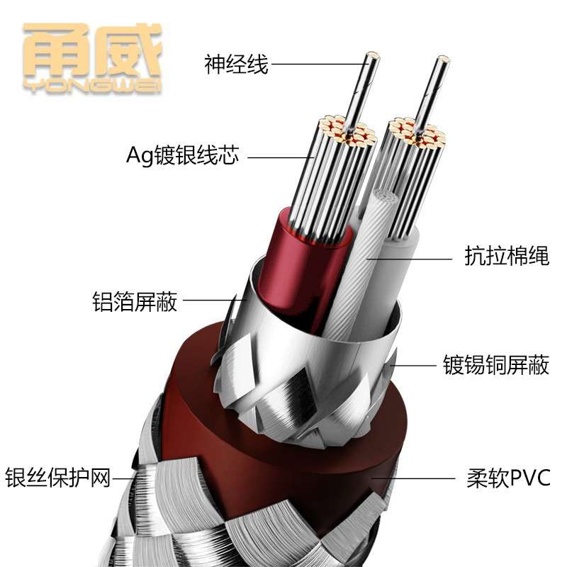 甬威 铜镀银XLR卡侬线 3芯卡农公对母发烧级麦克风声卡音响平衡线