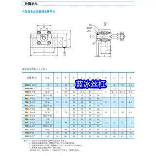 固定轴承座支撑单元WBK01 06R 08 10 12 15 17 20 25S-01 11A B C
