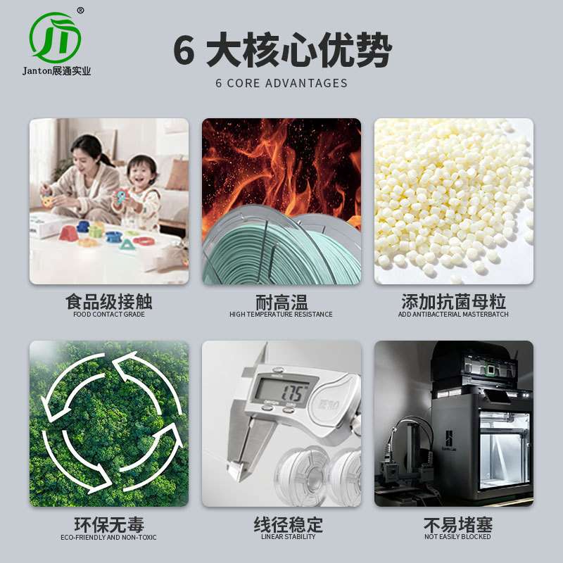 3D打印线材耗材 线圈PLA环保食品级聚乳酸树脂可降解打印机线材