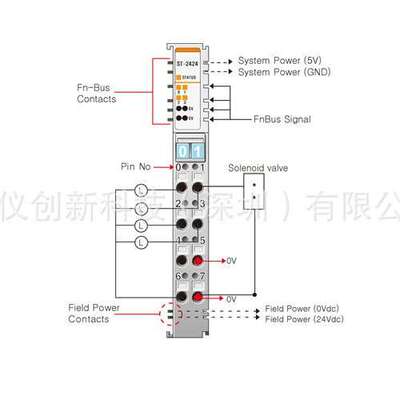 CREVIS科维斯ST-2424数字输出4点，源型，端子式，24伏直流/0.5安