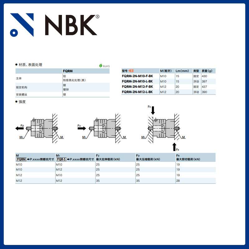NBK FQRM 快速释放接头 - 外螺纹型 铝合金 机械零配件厂家直供