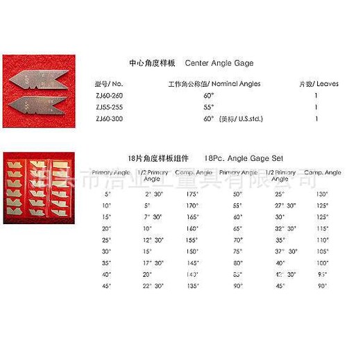 半径规套装带手柄 R0.5-13 26片每片2个凹3个凸测量面 对弧样板