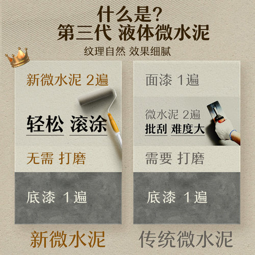 诗尔丹第三代微水泥 奶油风艺术漆 墙地一体微陶泥 自刷微水泥涂