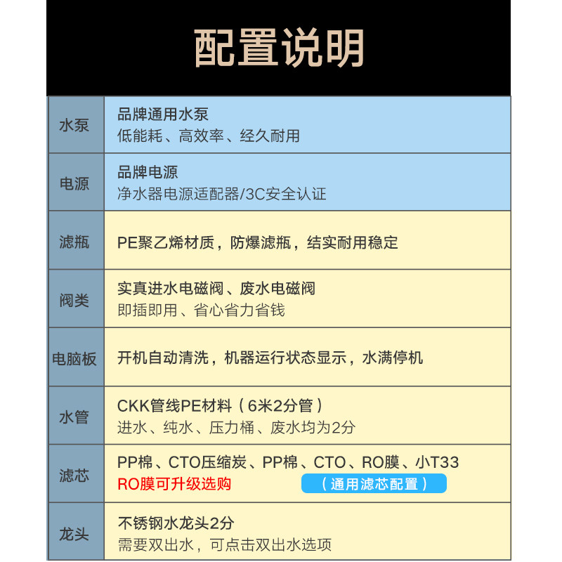 净水器家用直饮RO反渗透厨房自来水井水五级过滤纯水机白色净水机