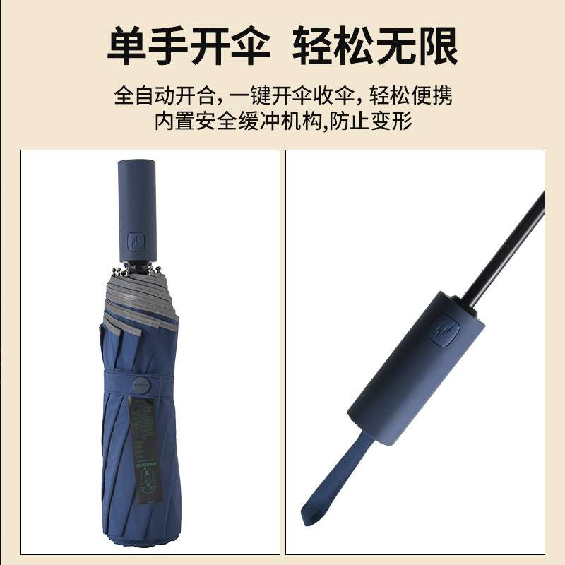 超大2-3人安全防回弹反光边加厚300T唛克布晴雨伞雨伞加骨折叠伞