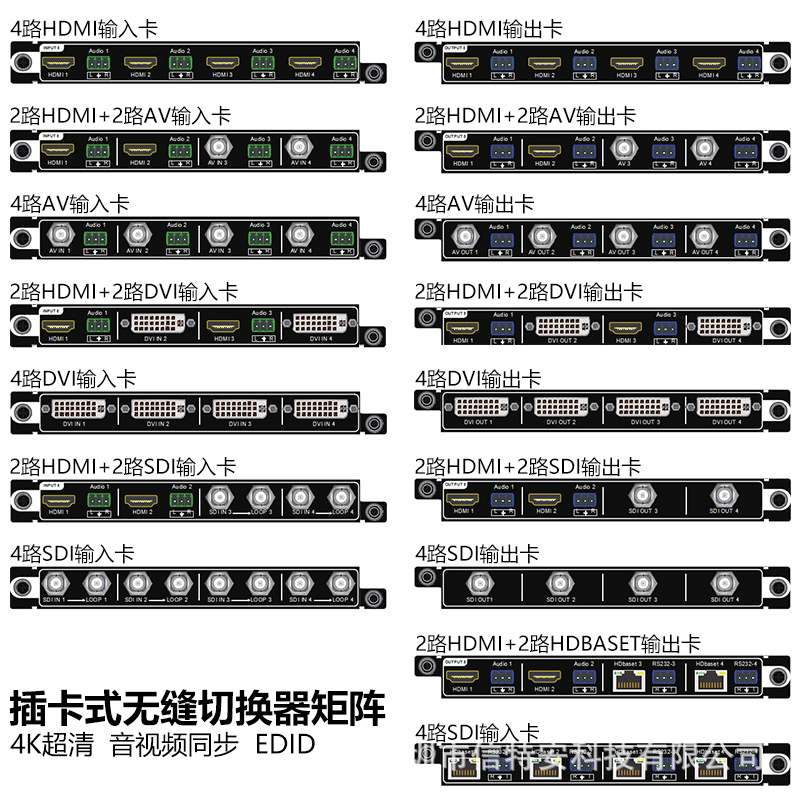 hdmi无缝混合视频矩阵切换器4/8进8出DVI/AV/SDI/HDBaseT主机分屏