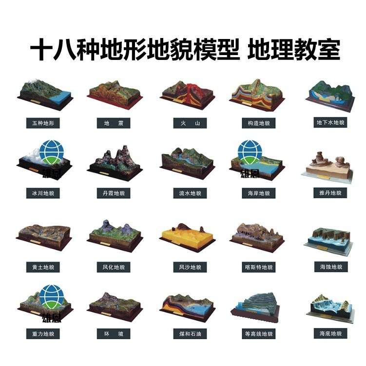 18种地形地貌模型 丹霞地貌模型 黄土地貌模型 流水地貌模型 地理
