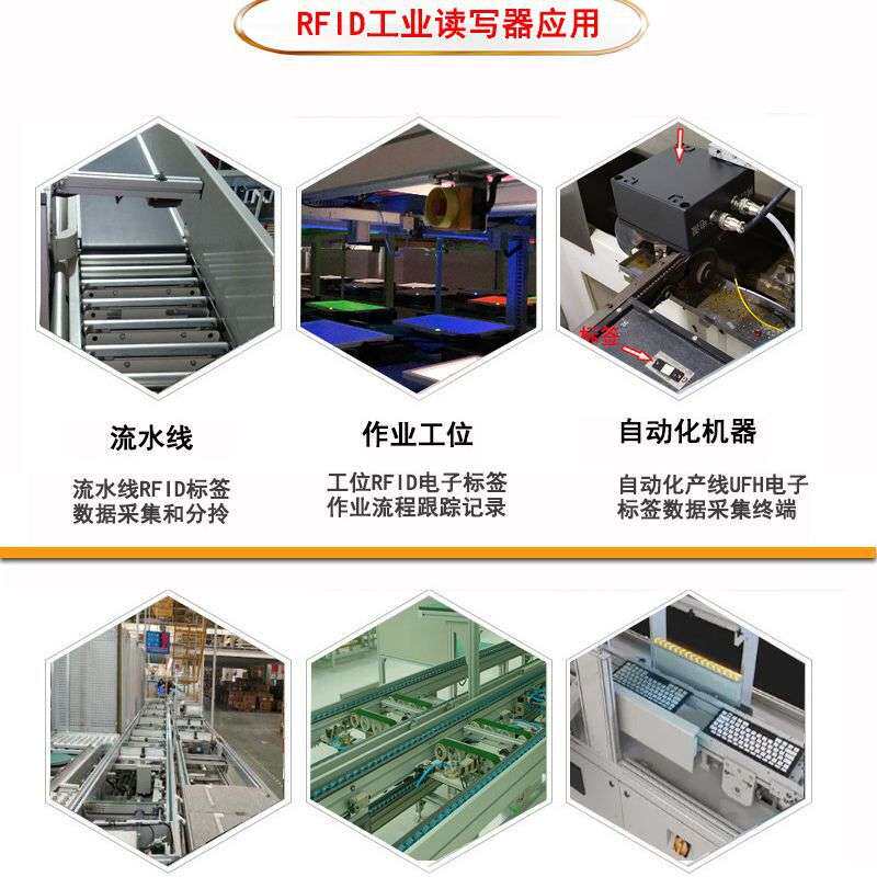 uhf超高频工业自动化流水线工