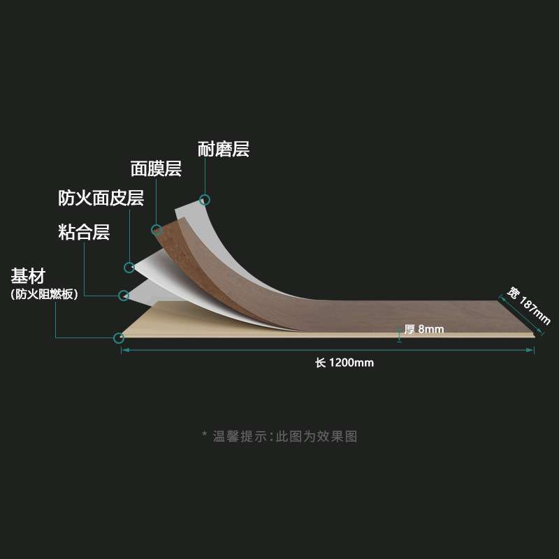 普拉诺A级防火地板工装商用防火阻燃防水防潮防滑石晶地板图片