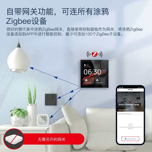 Tuya智能家居4寸智慧屏内置zigbee网关alexa音箱TPP01智能中控屏