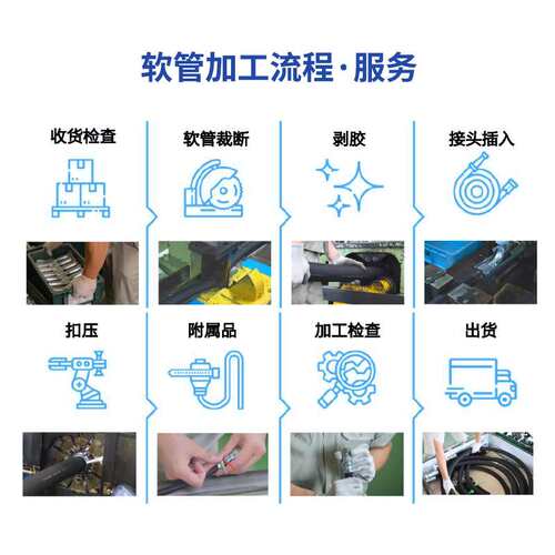 普利司通液压软管 通用软管SPL06 SPL04 SPL03树脂管 可快插