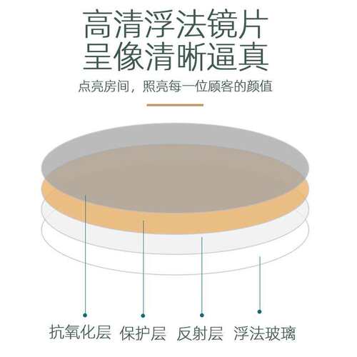 理发店镜台单双面美发镜子发廊专用带灯可靠墙落地镜高档剪发镜子