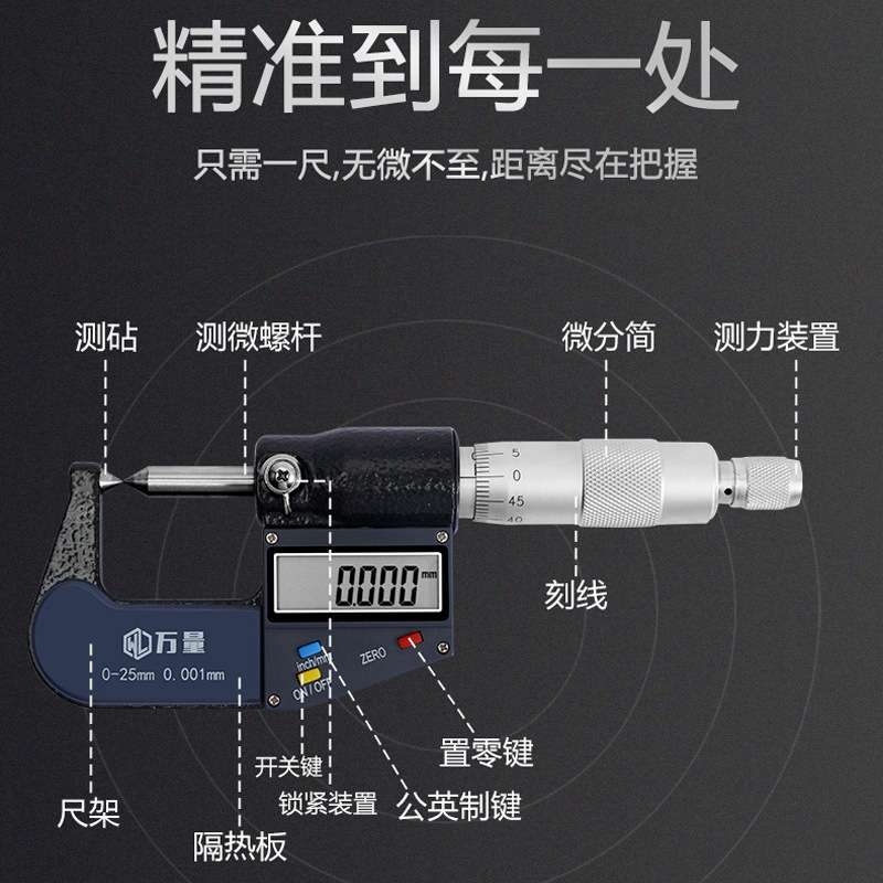 万量单双尖头电子数显外径千分尺0-25mm高精度机械双单尖头千分尺图片