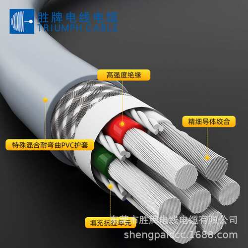 直销伺服编码器电缆5芯2464-22AWG 屏蔽高柔性拖链线