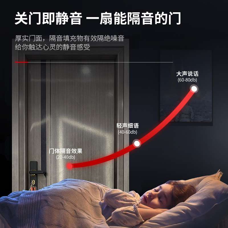 室内铝合金韩版房门 房间门铝合金门书房门网红卧室阳台推拉门