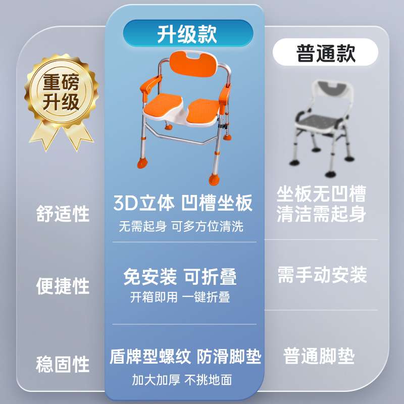 莱弗凯洗澡椅老人浴室卫生间浴室凳高度可调可折叠防滑加厚铝合金