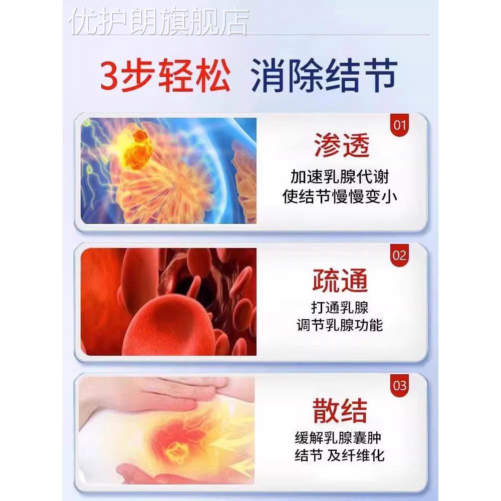 蒲公英散结茶乳腺结节贴疏通硬块囊肿中药增生乳房胀痛吃什么药TT