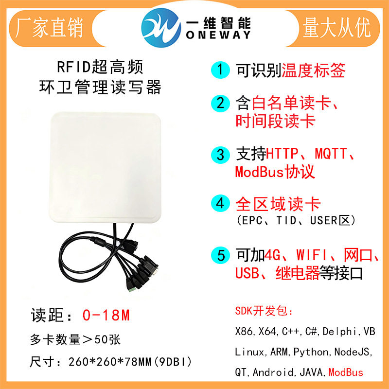 (TM200)915M超高频RFID垃圾分类管理读卡器环卫车载地磅管理