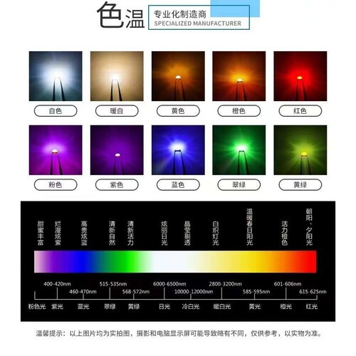 亿贝光F3/3mm高平头带色长脚 直插式LED灯珠红绿黄白发蓝现货
