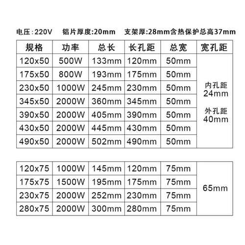 PTC空气加热器大功率恒温陶瓷发热片220V管道加热除湿热风电热器