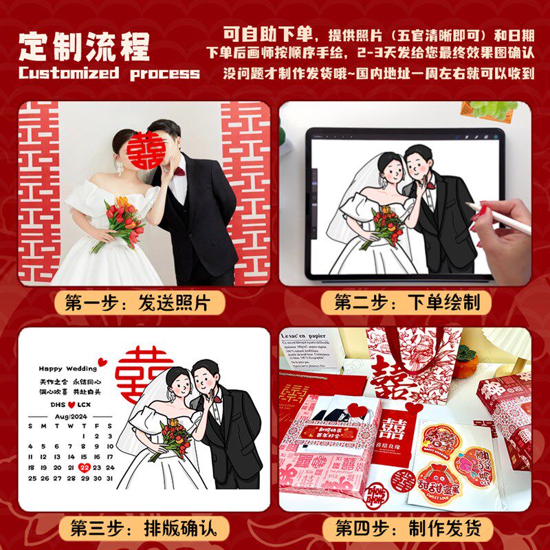 手绘定制透明相框结婚订婚领证闺蜜周年纪念日情侣生日礼物全家福