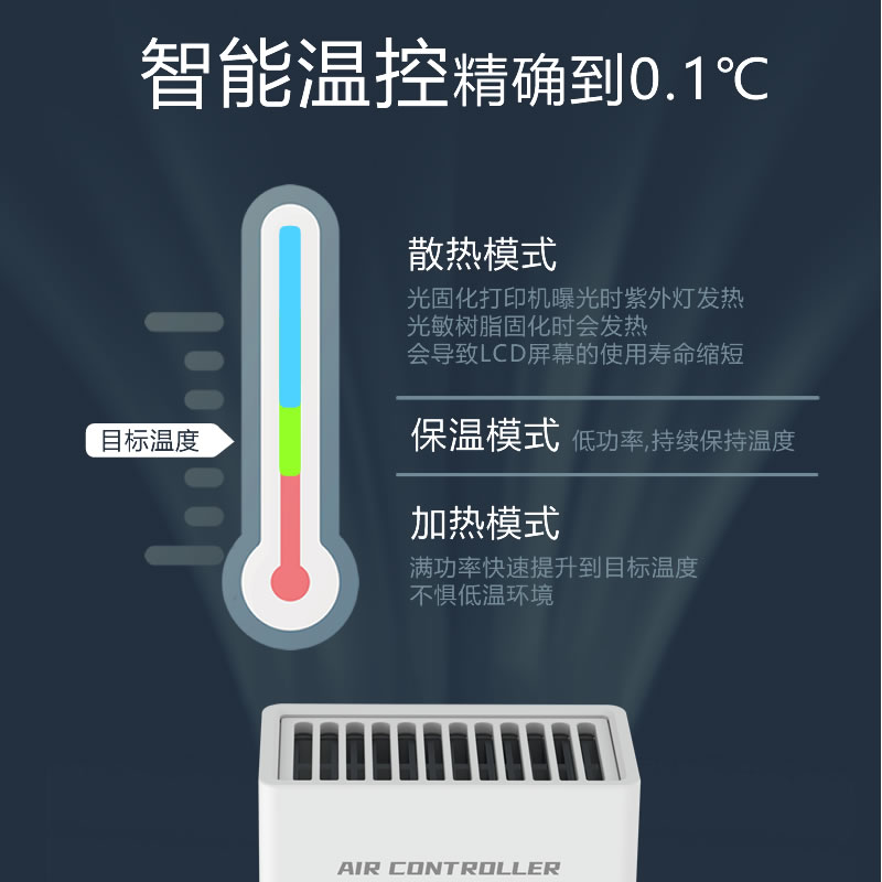 光之造3D打印机恒温控制器,空气净化自动加热保暖散热一机搞定