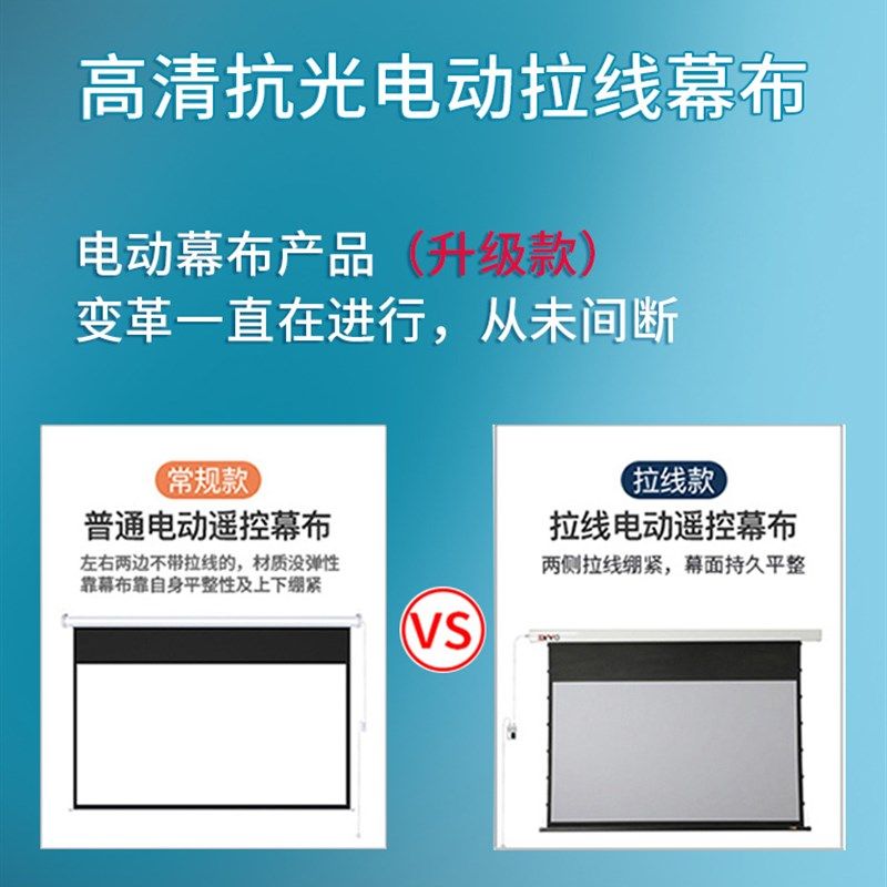 ZVVO抗光幕布中长焦抗光幕布投影幕布100寸120寸150寸电动幕布拉