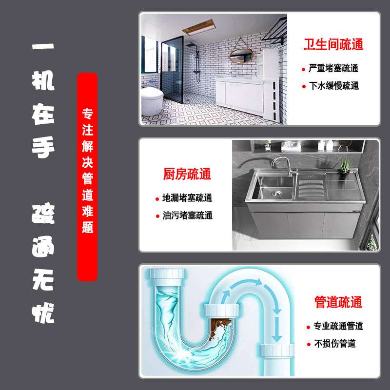 华工K160型市政卫生间下水道疏通机器管道清理机厂家直销下水管图片