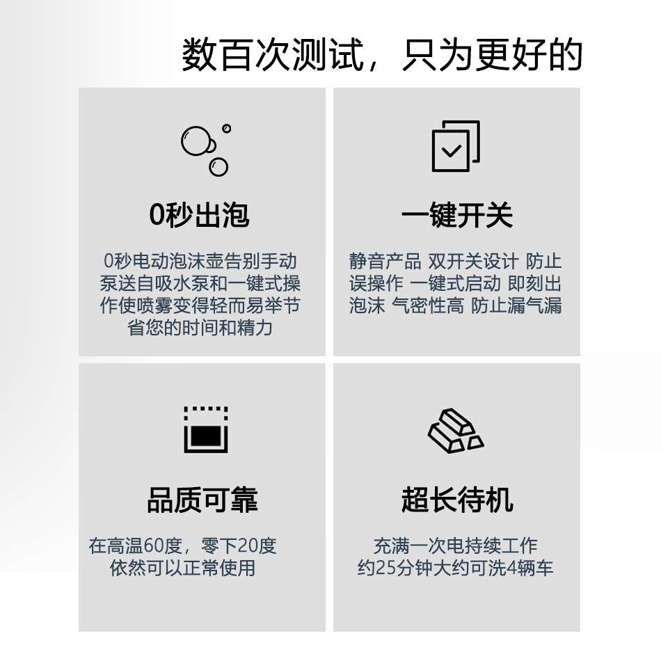 洗车泡沫喷壶洗车液专用工具高压喷电动擦车神器全套北美热卖