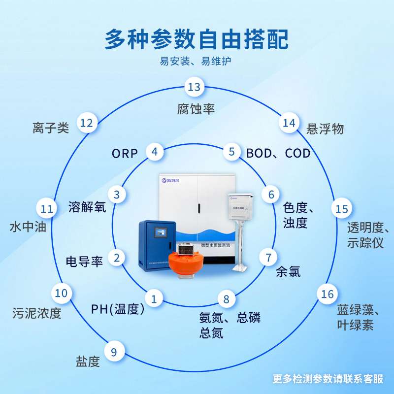 污水处理过程水监测仪 氨氮PH浊度智能 多参数自动分析仪