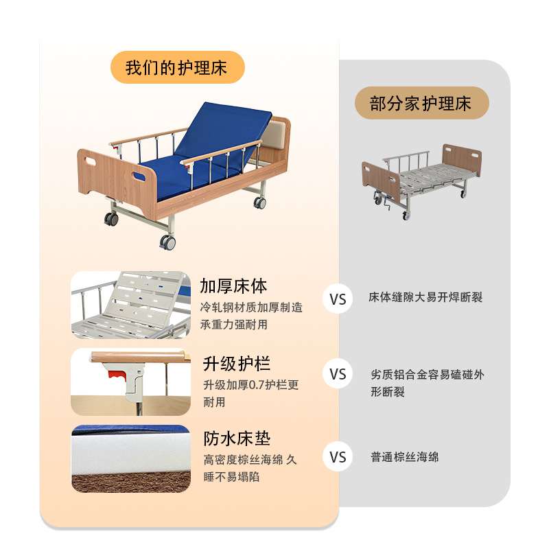 现代养老院适老化护理单人实木单人床老年公寓敬老院康养中心家具