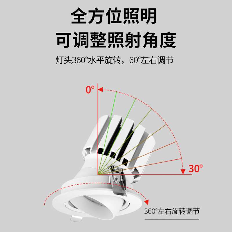 牛眼灯高显双飞配置30W95孔可调角度天花灯商用嵌入式服装店射灯
