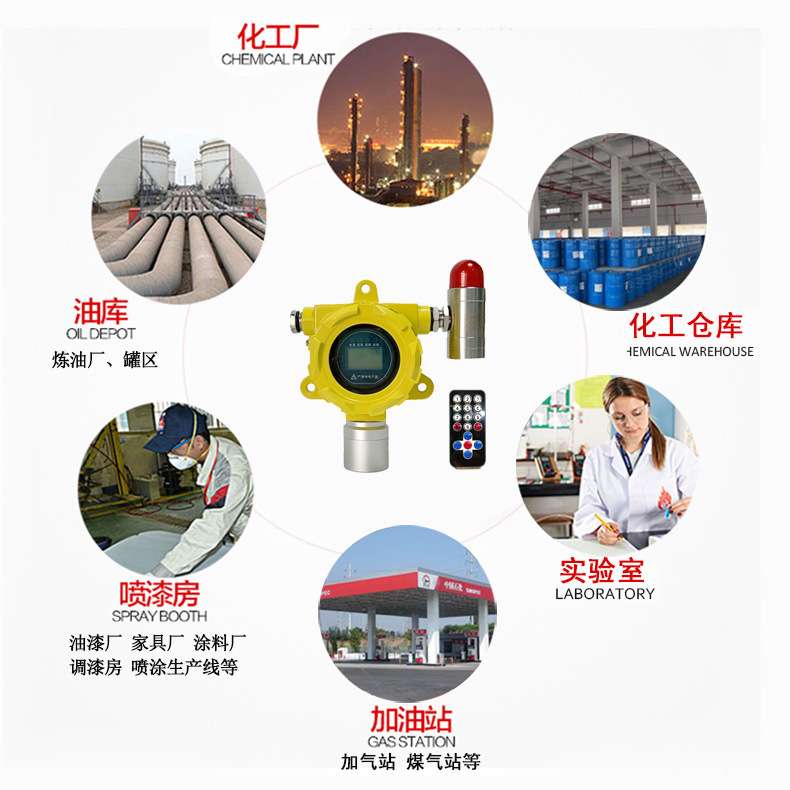氨气浓度检测报警装置 压缩机房液氨NH3泄漏报警器 两级报警ppm
