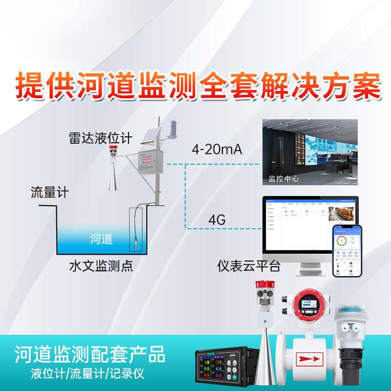邦特尔雷达液位水位计智慧水务液位监测防腐防爆80G高频水位控制